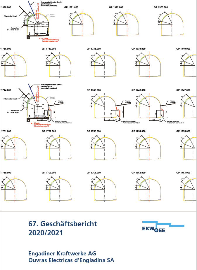 67. Geschäftsbericht