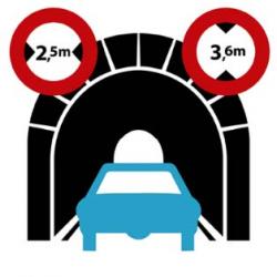 pikto_tunnel-livigno.jpg Technische Daten Tunnel Livigno